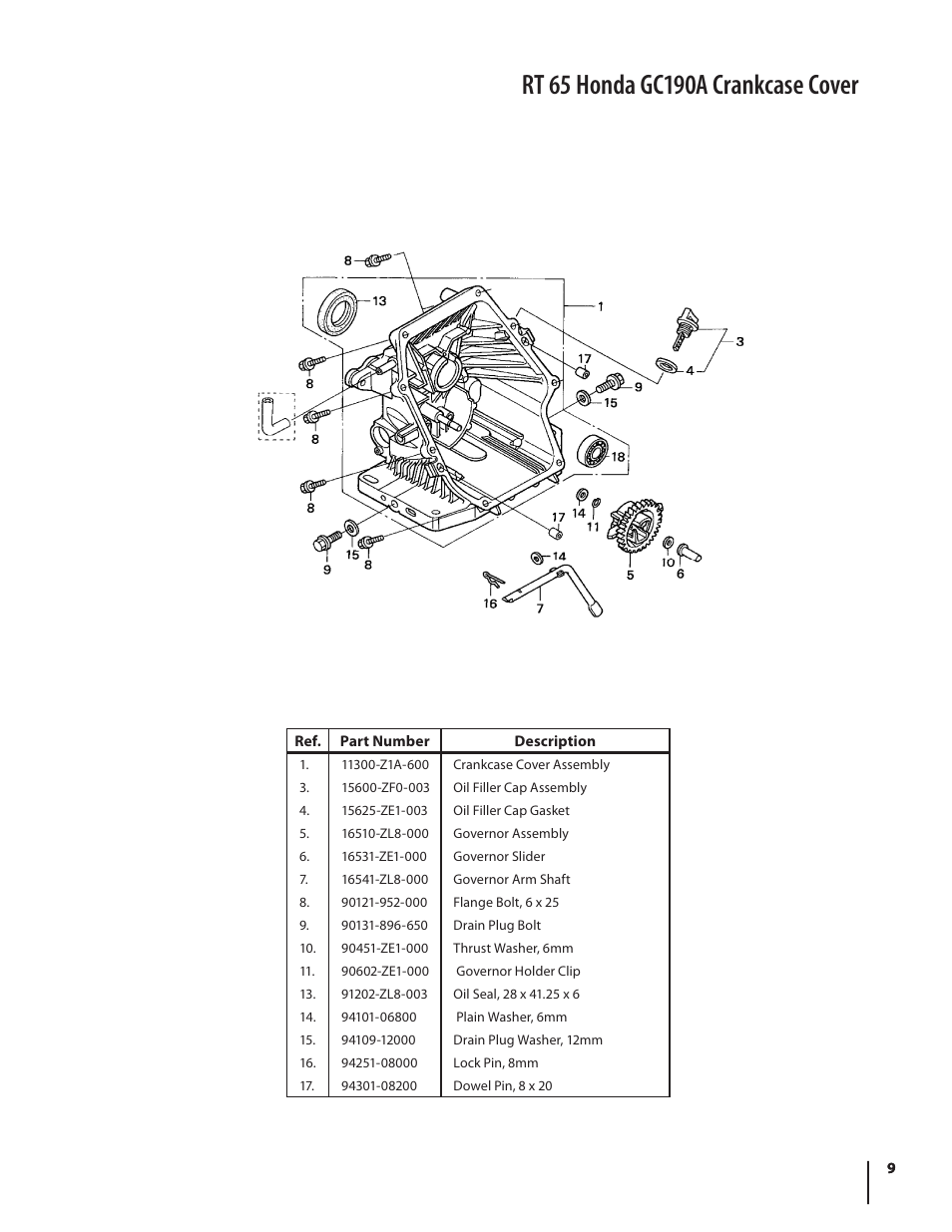 Oil pan | Cub Cadet FT 24 User Manual | Page 9 / 40