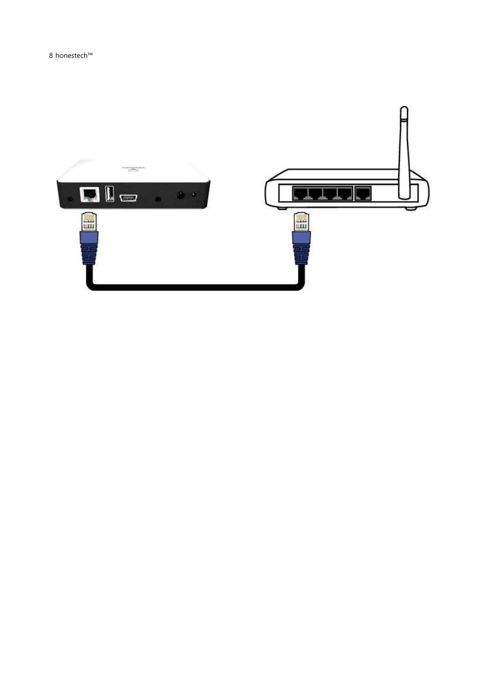 Honestech nScreen Deluxe User Manual | Page 8 / 43