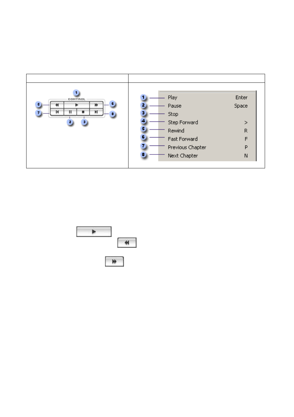 Playback | Honestech DVD Player 3.0 User Manual | Page 18 / 48