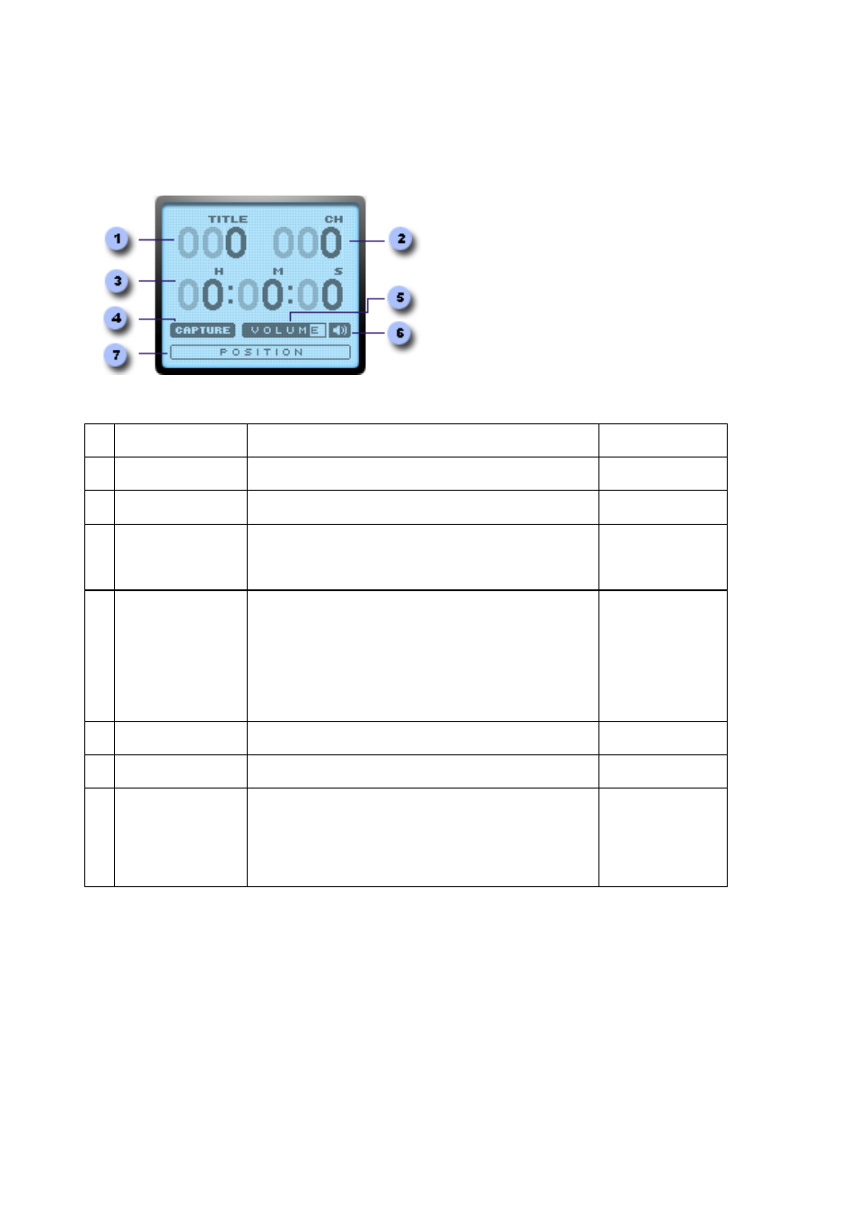 Control display | Honestech DVD Player 3.0 User Manual | Page 8 / 48