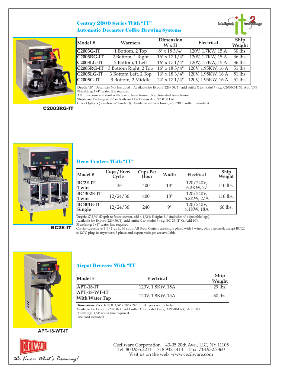 We know what’s brewing | Cecilware Digital Century 2000 User Manual | Page 2 / 2