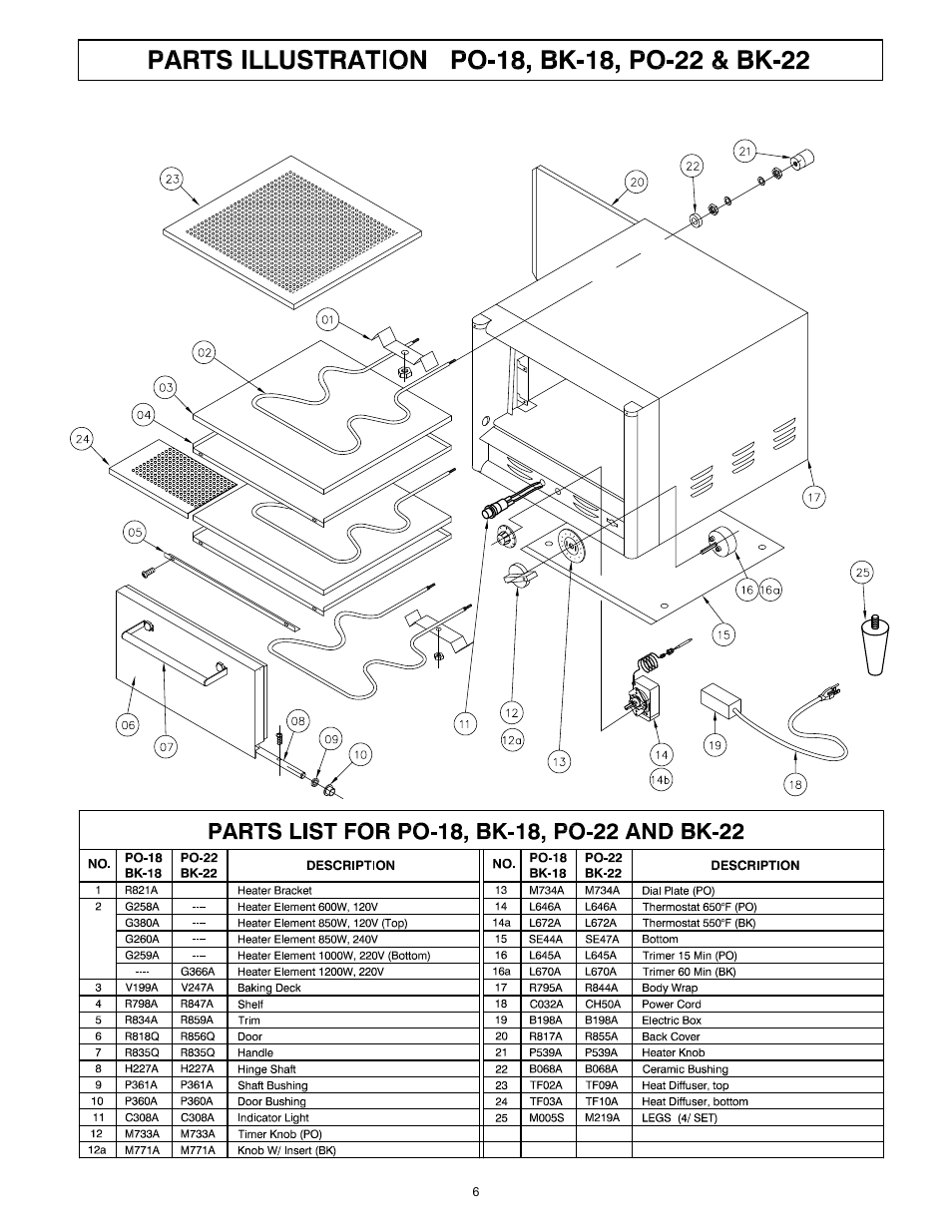 Cecilware PB-44 User Manual | Page 6 / 10