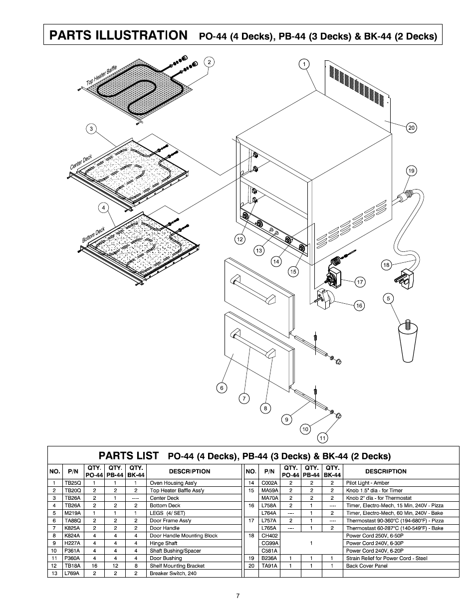 Cecilware PB-44 User Manual | Page 7 / 10