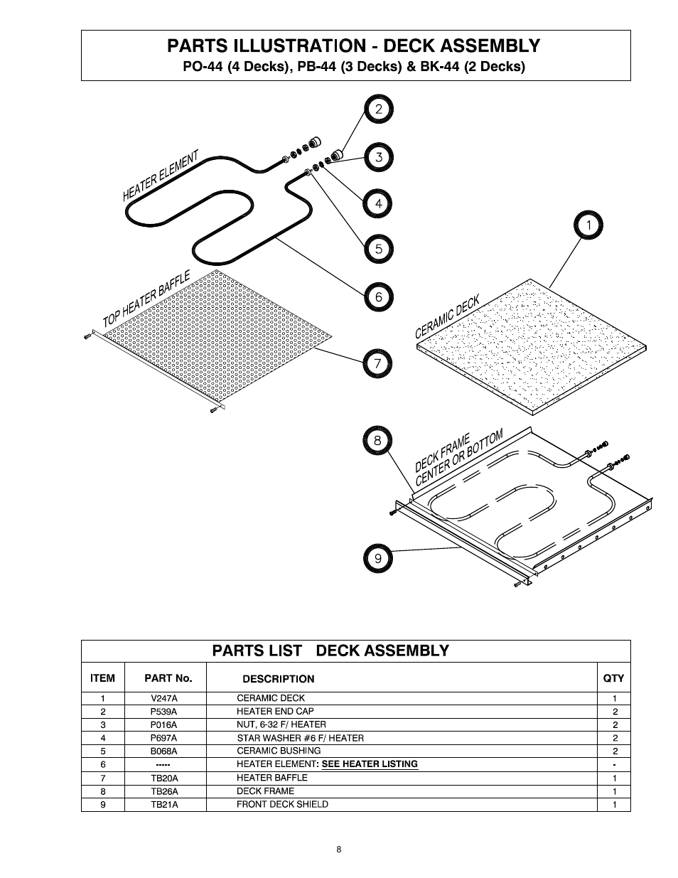 Cecilware PB-44 User Manual | Page 8 / 10