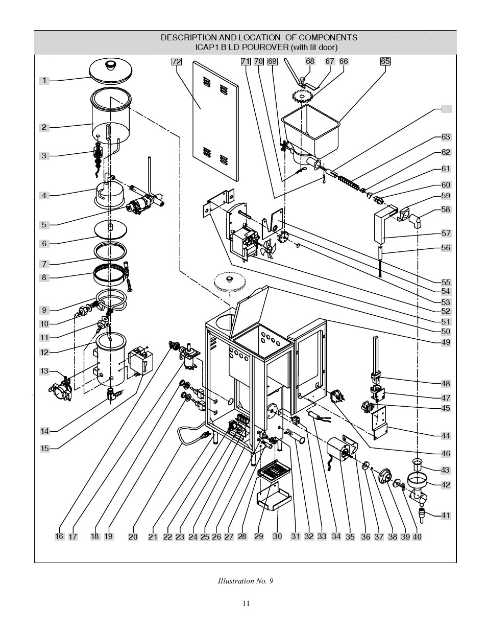 Cecilware WHIPPER User Manual | Page 11 / 18