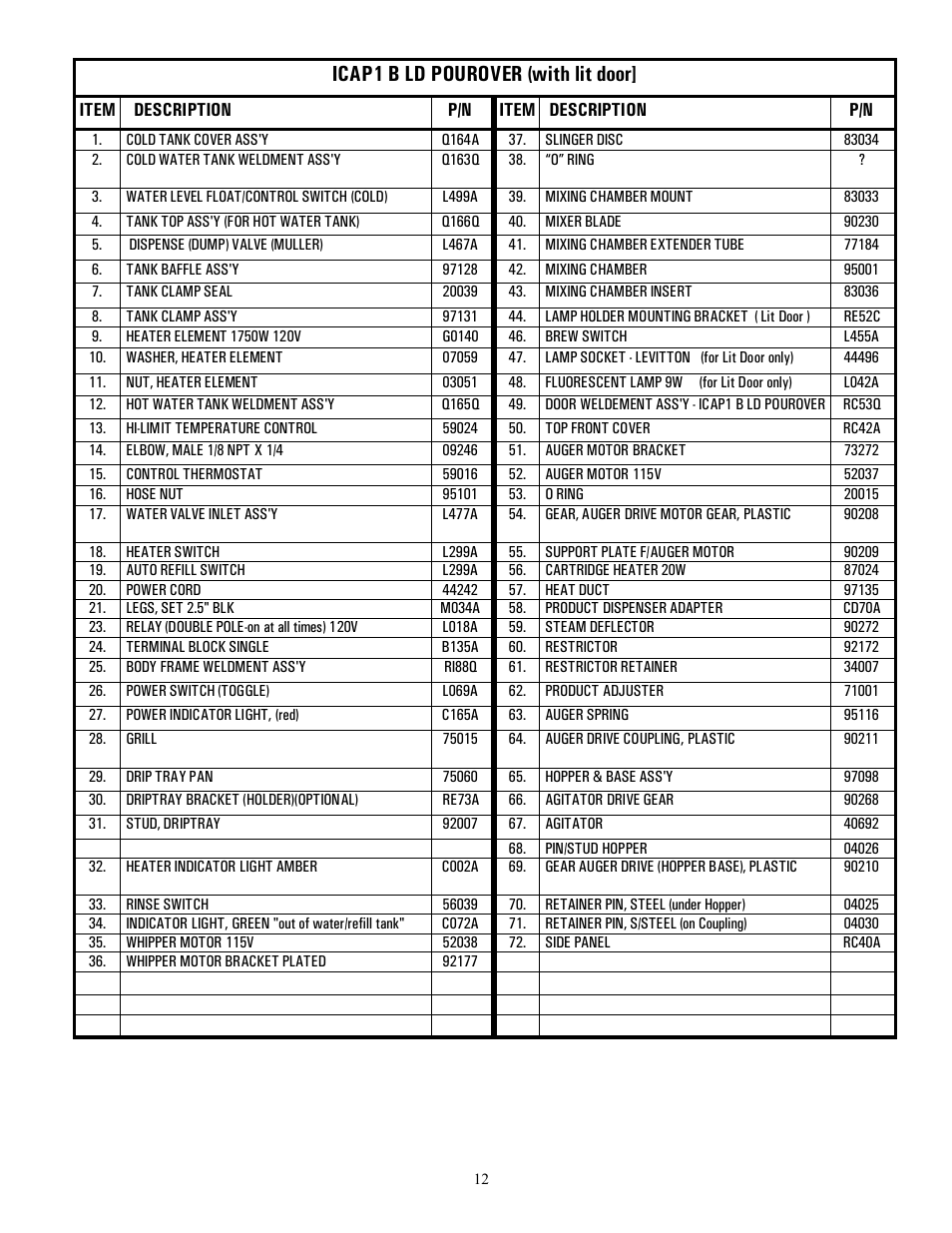 Icap1 b ld pourover (with lit door | Cecilware WHIPPER User Manual | Page 12 / 18