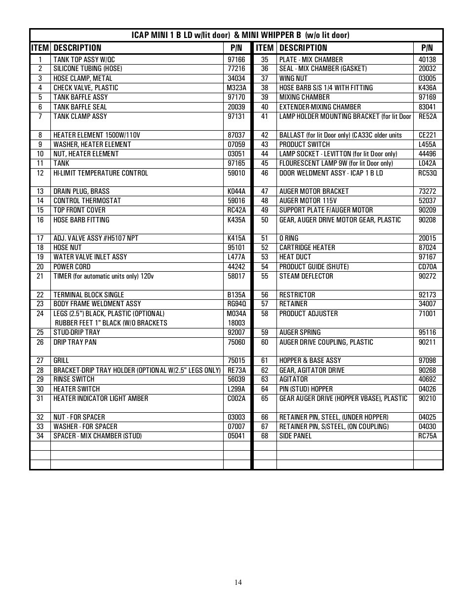 Cecilware WHIPPER User Manual | Page 14 / 18