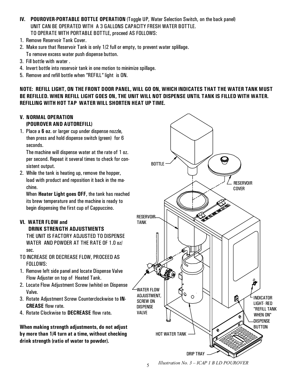 Cecilware WHIPPER User Manual | Page 5 / 18