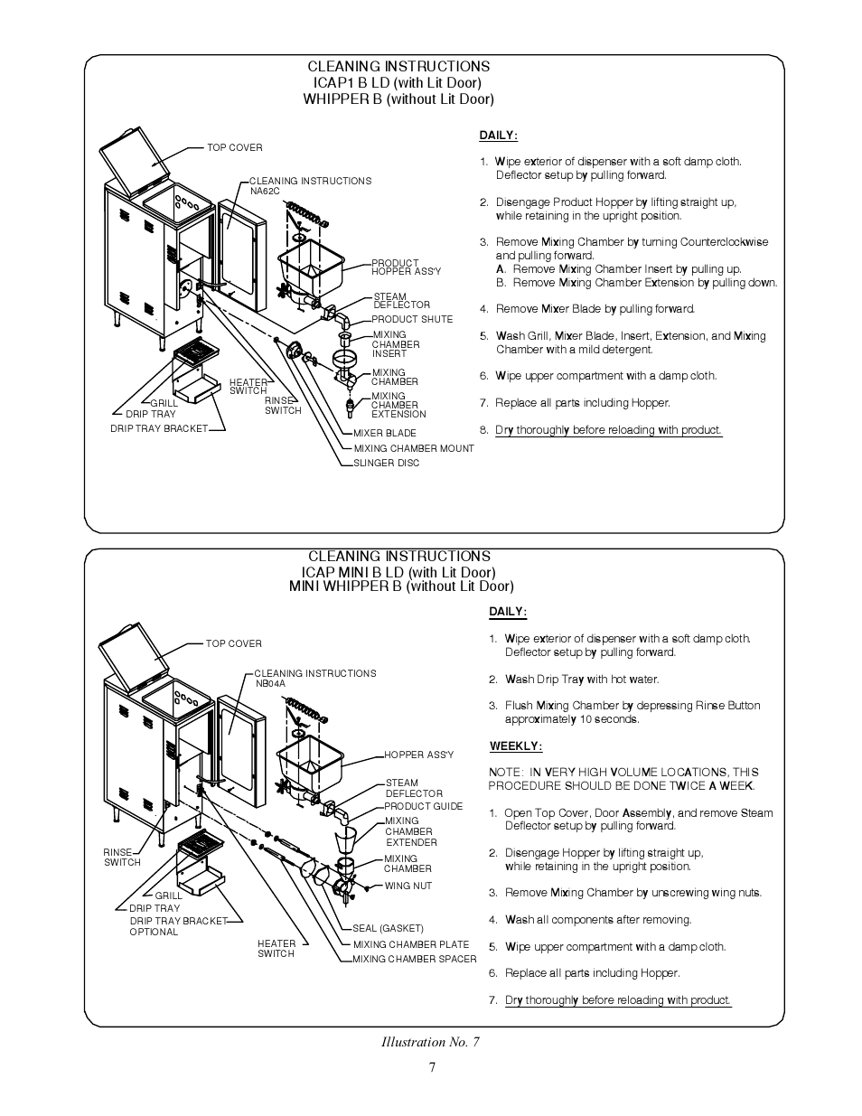 7illustration no. 7, Cleaning instructions | Cecilware WHIPPER User Manual | Page 7 / 18