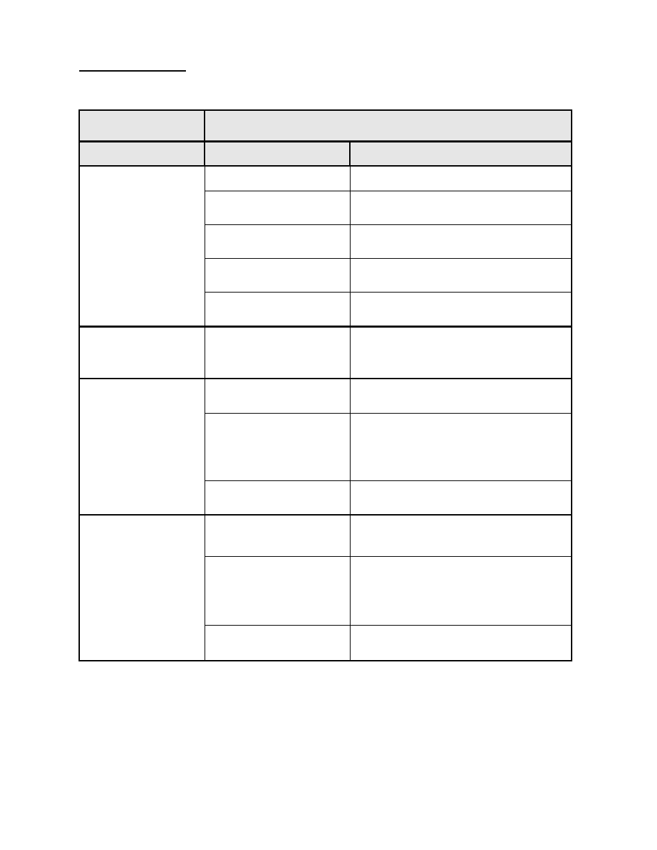 Cecilware SG2LG User Manual | Page 5 / 10