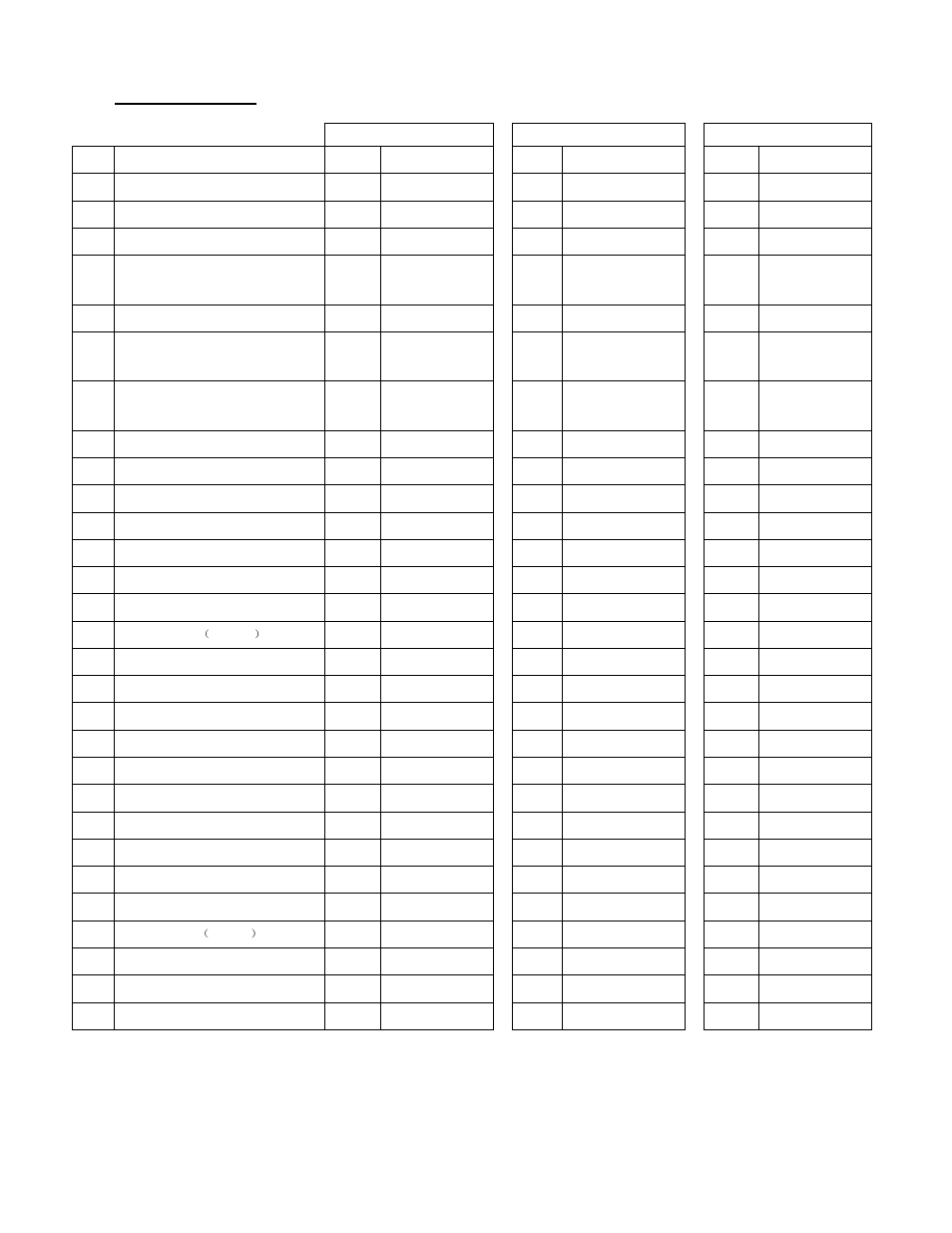 Spare parts list, Na = not available except by special order | Cecilware SG2LG User Manual | Page 9 / 10
