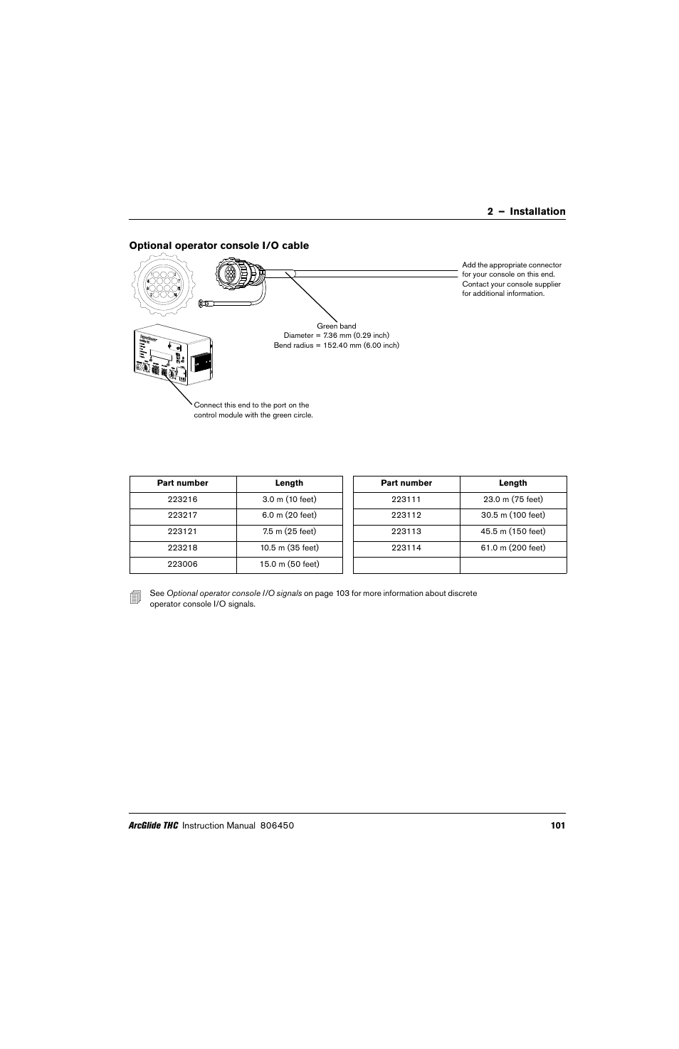 Optional operator console i/o cable | Hypertherm THC ArcGlide User Manual | Page 101 / 288