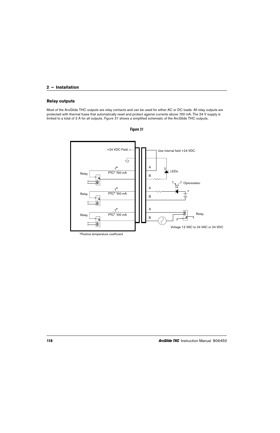 Relay outputs | Hypertherm THC ArcGlide User Manual | Page 118 / 288