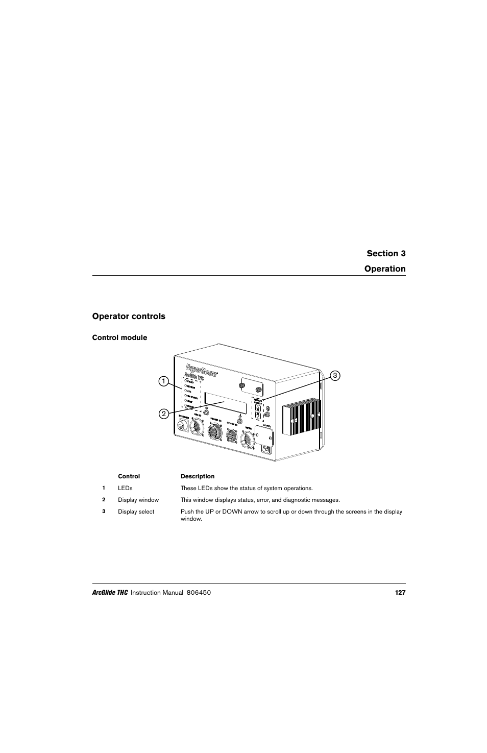 Operation, Operator controls, Control module | Hypertherm THC ArcGlide User Manual | Page 127 / 288