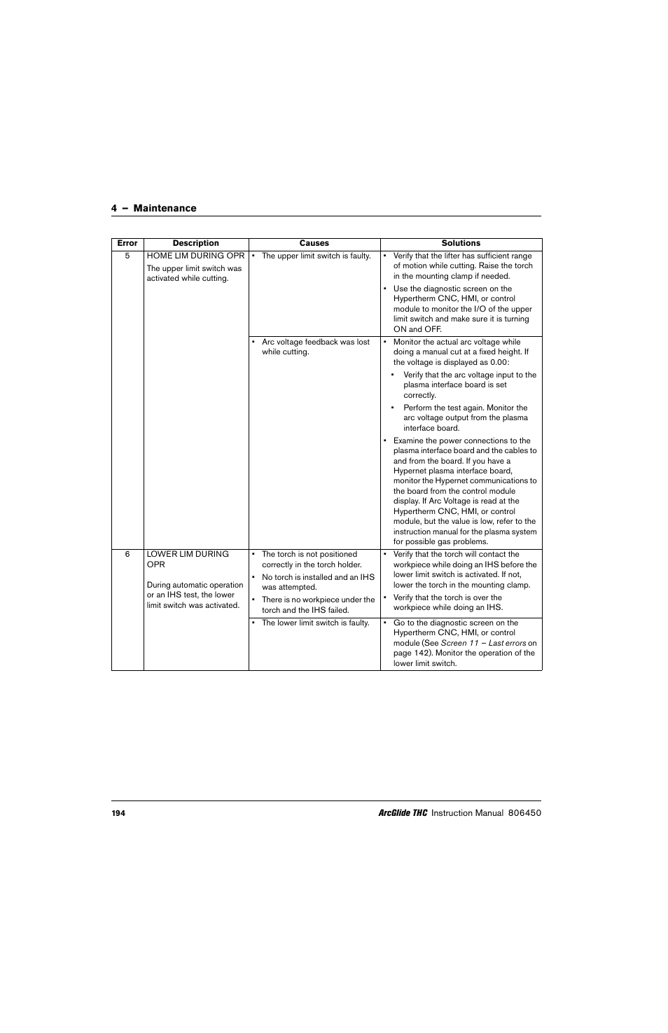 Hypertherm THC ArcGlide User Manual | Page 194 / 288