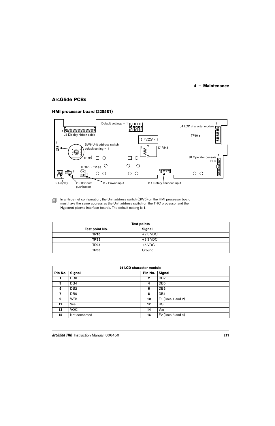 Arcglide pcbs, Hmi processor board (228581) | Hypertherm THC ArcGlide User Manual | Page 211 / 288
