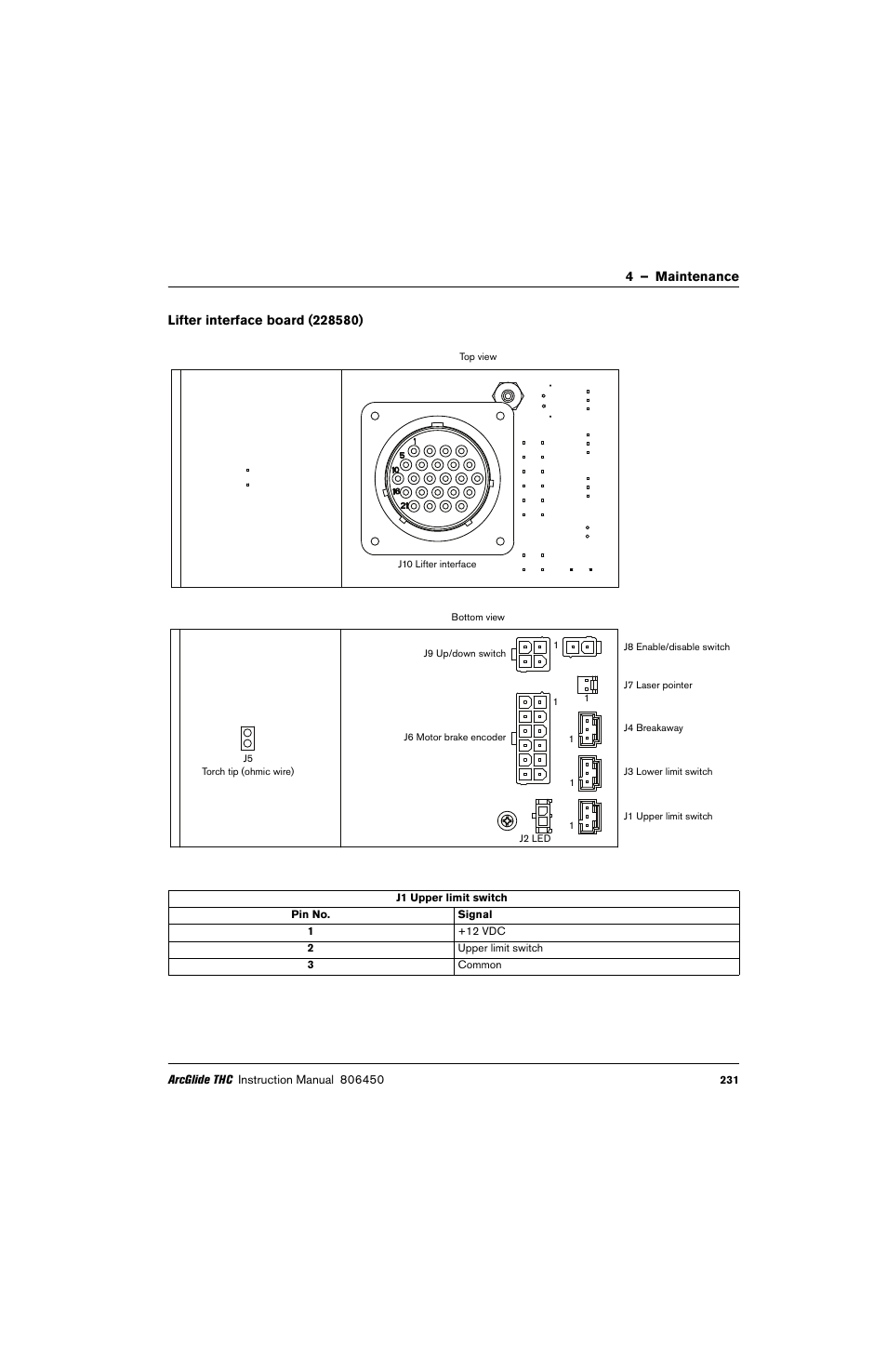 Lifter interface board (228580) | Hypertherm THC ArcGlide User Manual | Page 231 / 288