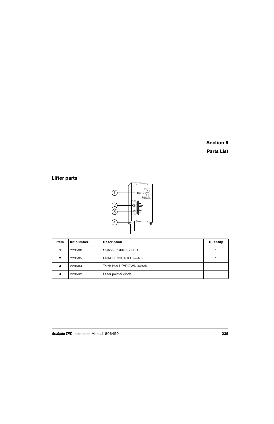 Parts list, Lifter parts | Hypertherm THC ArcGlide User Manual | Page 235 / 288