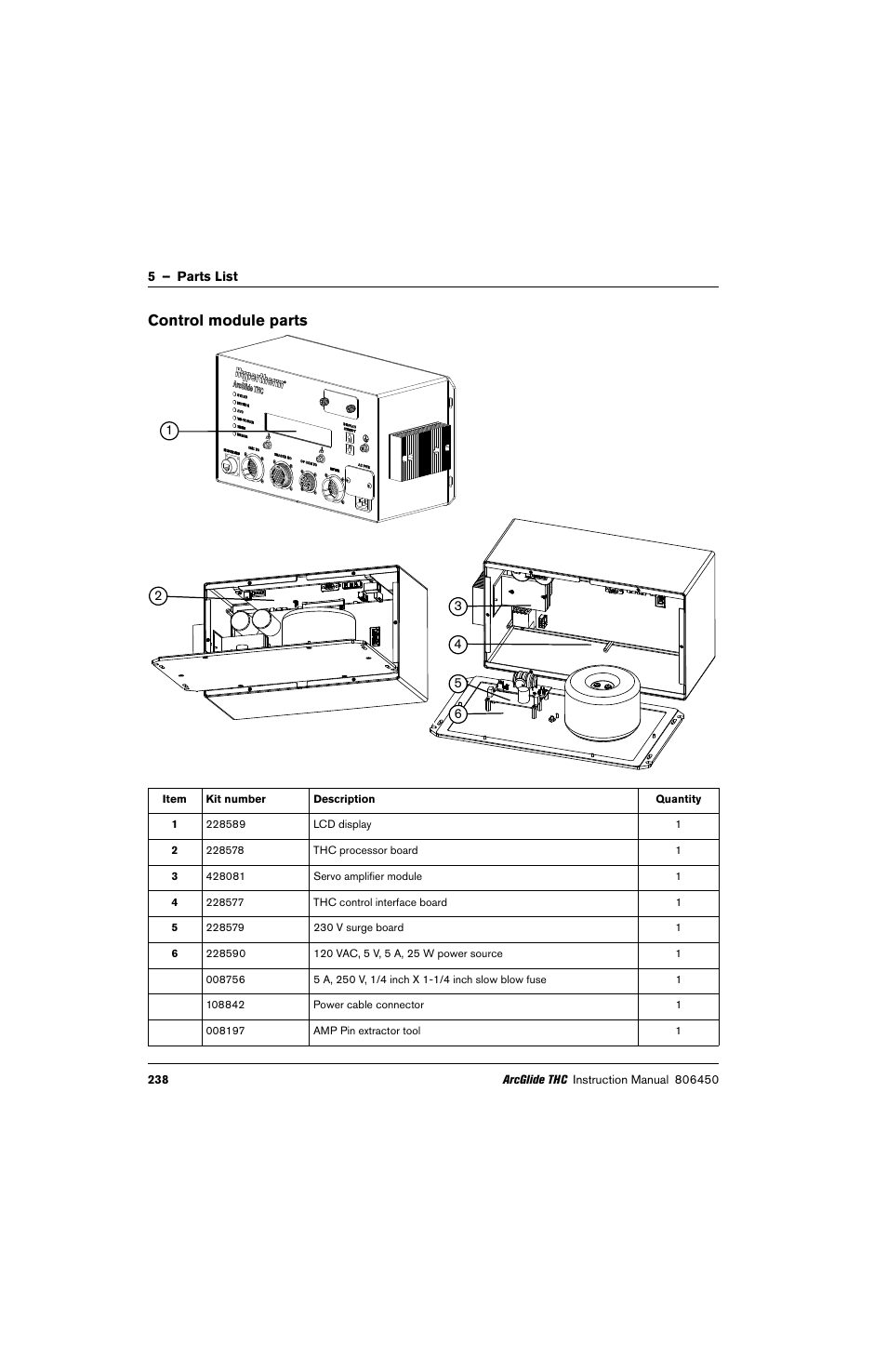 Control module parts | Hypertherm THC ArcGlide User Manual | Page 238 / 288