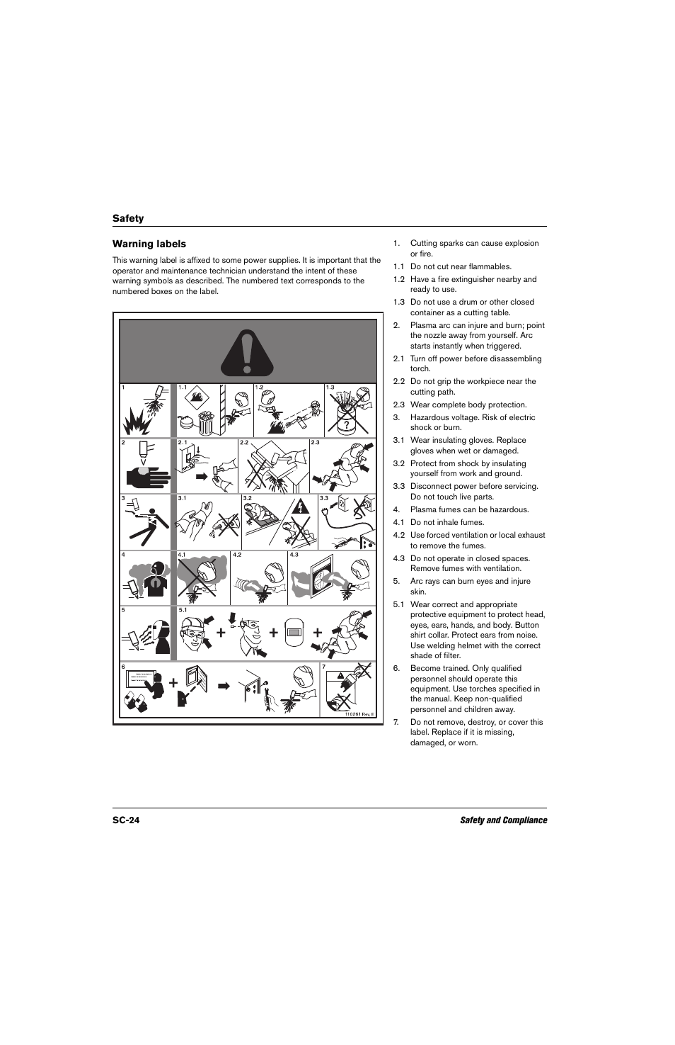 Hypertherm THC ArcGlide User Manual | Page 24 / 288