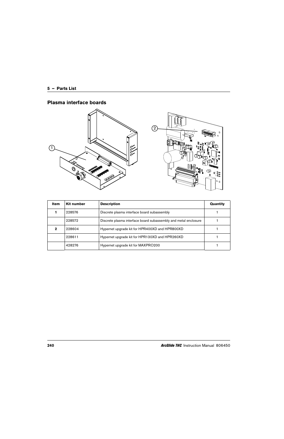 Plasma interface boards | Hypertherm THC ArcGlide User Manual | Page 240 / 288