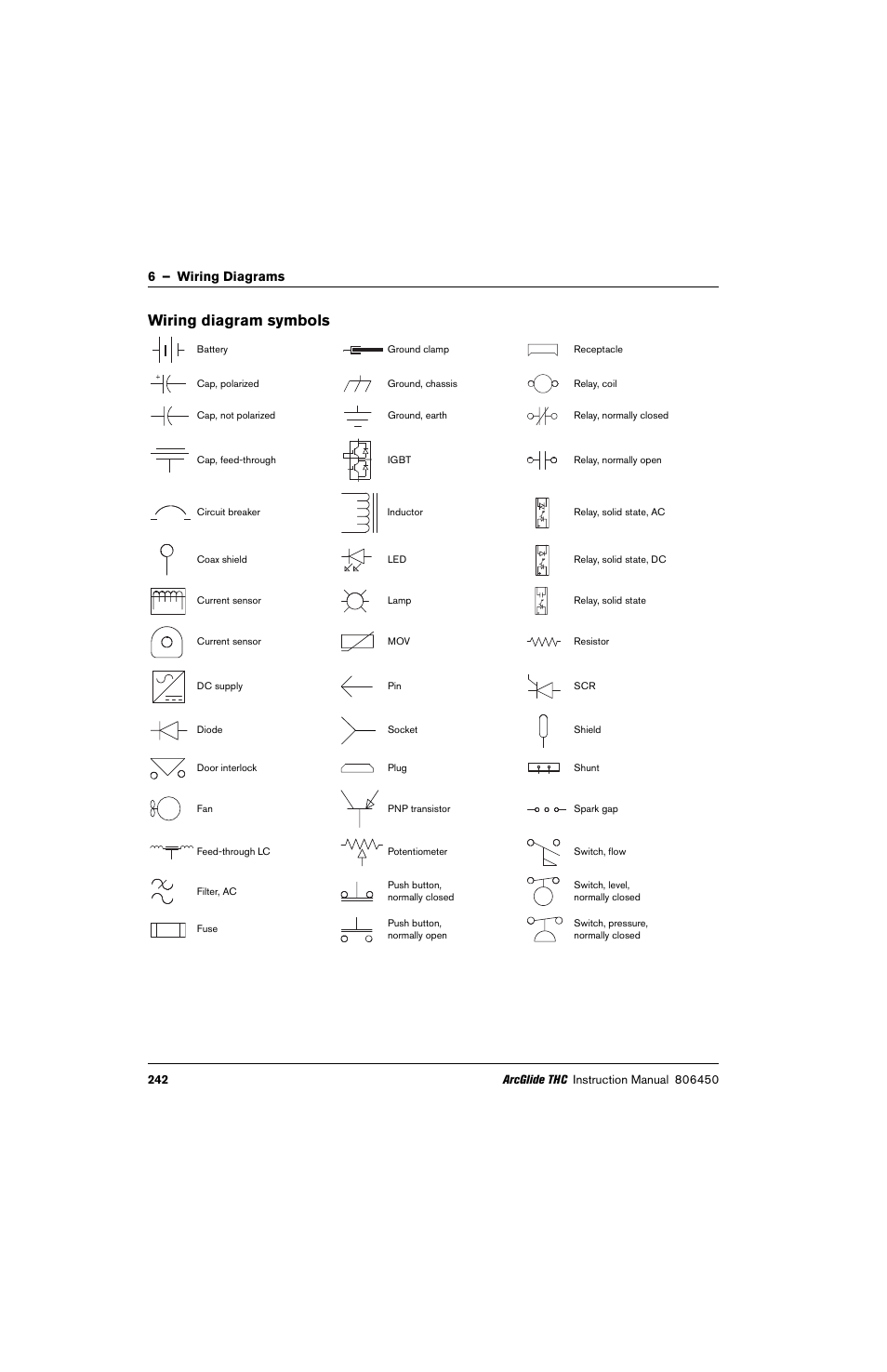 Wiring diagram symbols, 6 – wiring diagrams | Hypertherm THC ArcGlide User Manual | Page 242 / 288