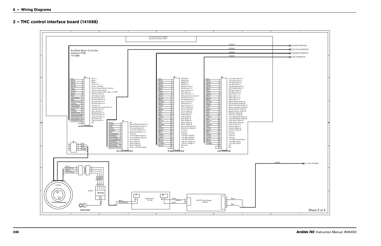 2 – thc control interface board (141088), 6 – wiring diagrams, Sheet 2 of 4 | Hypertherm THC ArcGlide User Manual | Page 246 / 288