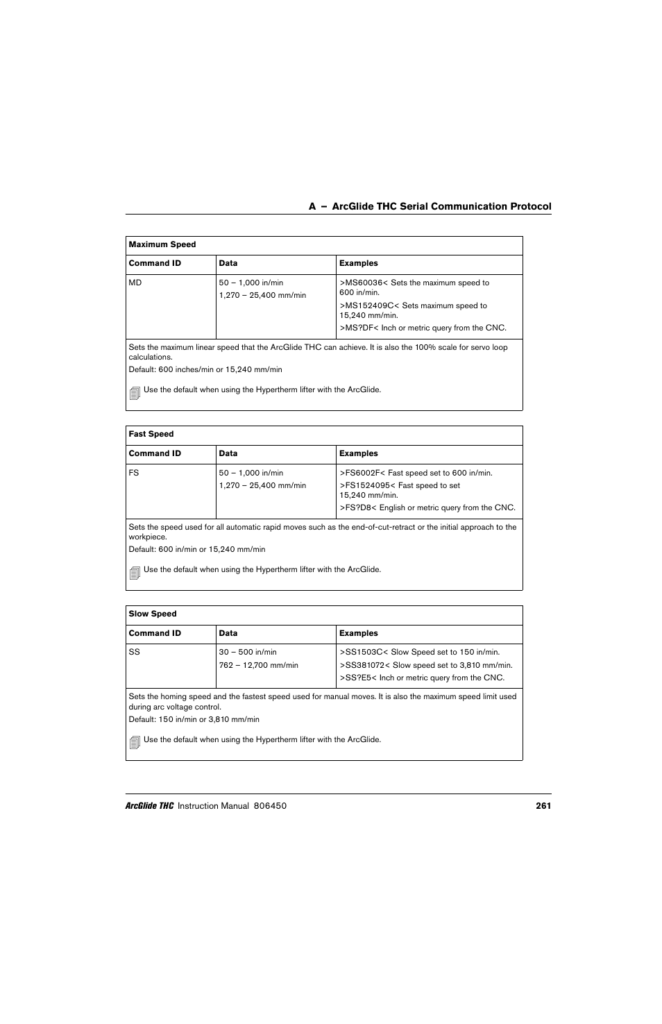 Hypertherm THC ArcGlide User Manual | Page 261 / 288