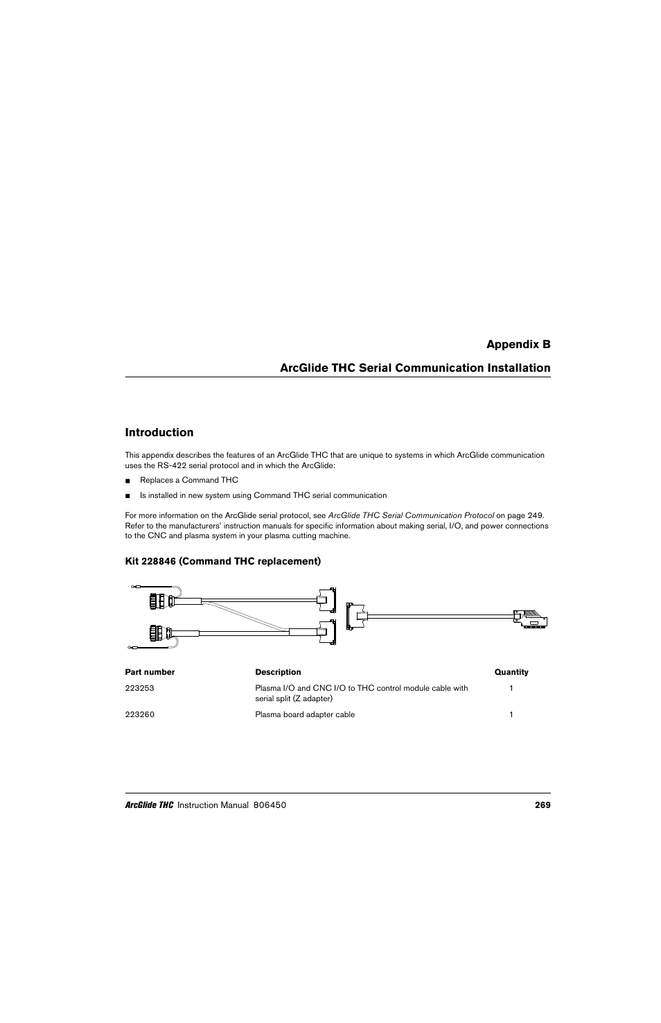 Arcglide thc serial communication installation, Introduction, Kit 228846 (command thc replacement) | Arcglide thc serial | Hypertherm THC ArcGlide User Manual | Page 269 / 288