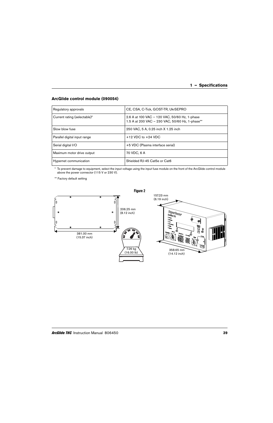 Arcglide control module (090054) | Hypertherm THC ArcGlide User Manual | Page 39 / 288