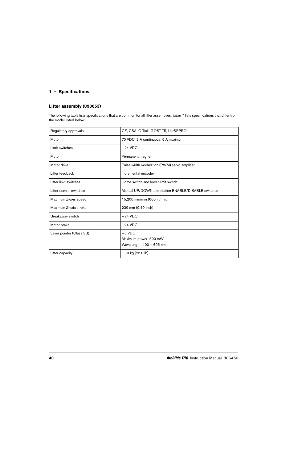 Lifter assembly (090053) | Hypertherm THC ArcGlide User Manual | Page 40 / 288