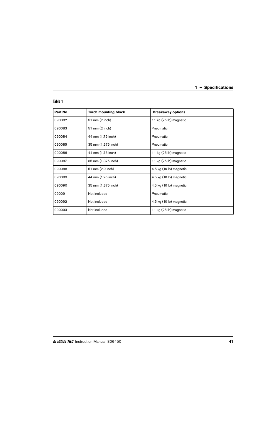 Hypertherm THC ArcGlide User Manual | Page 41 / 288