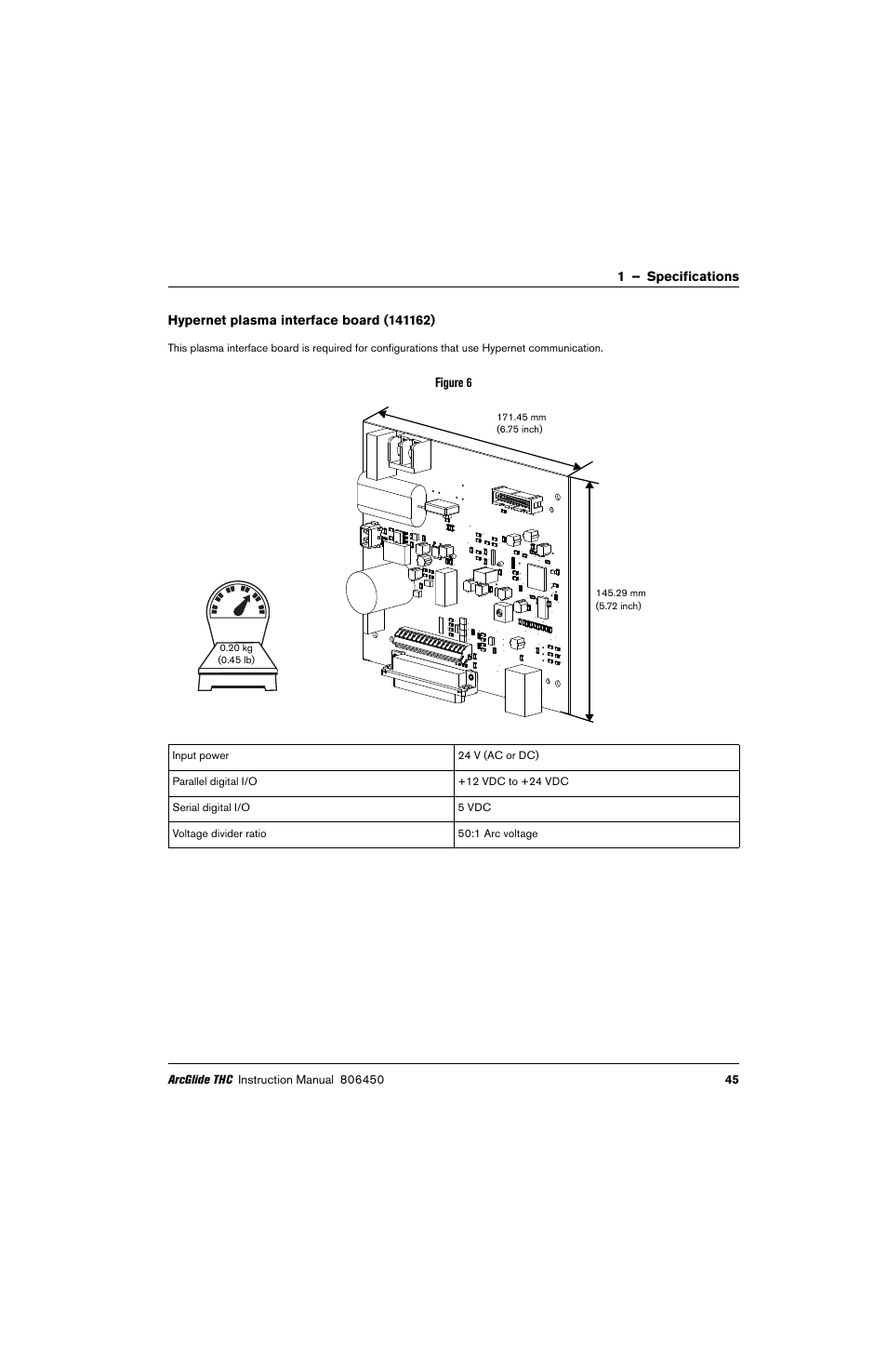 Hypernet plasma interface board (141162) | Hypertherm THC ArcGlide User Manual | Page 45 / 288