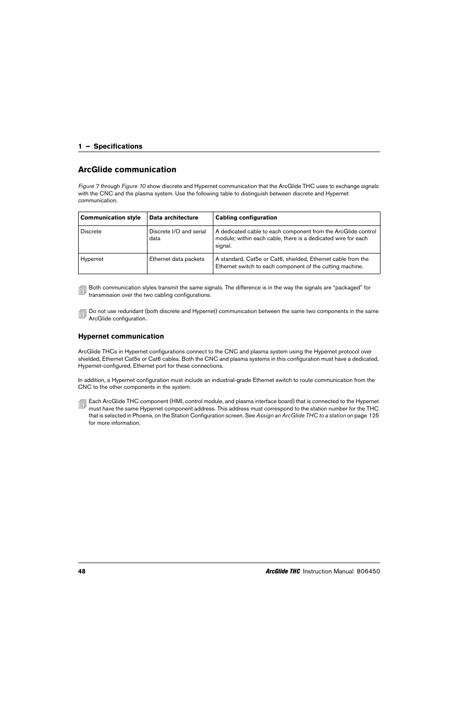 Arcglide communication, Hypernet communication | Hypertherm THC ArcGlide User Manual | Page 48 / 288