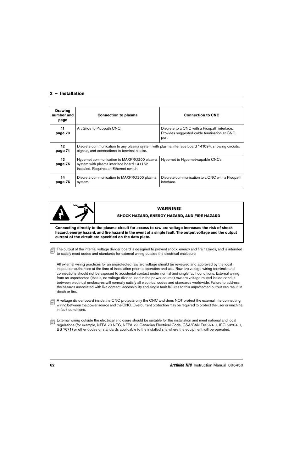 Hypertherm THC ArcGlide User Manual | Page 62 / 288