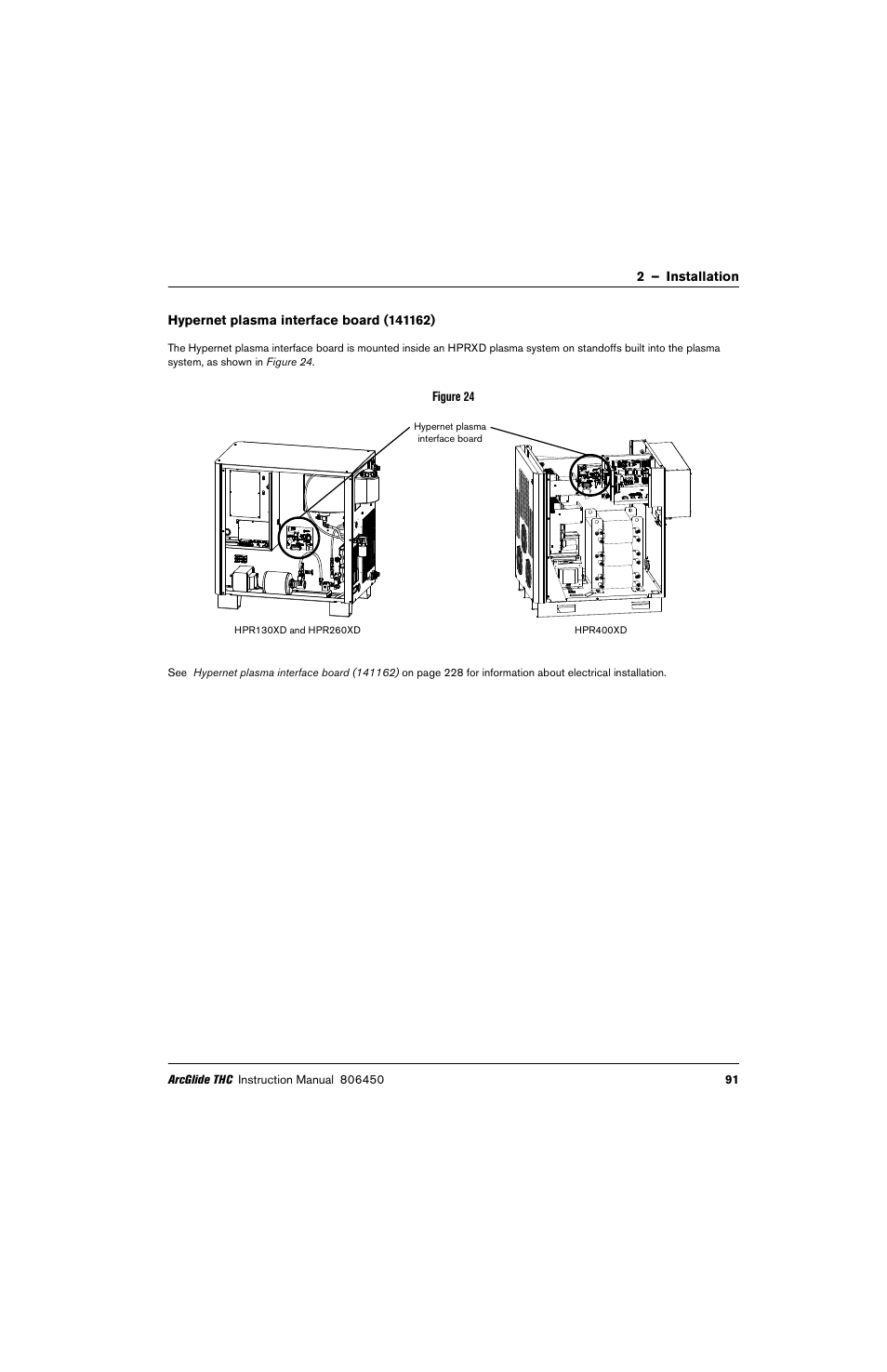 Hypernet plasma interface board (141162) | Hypertherm THC ArcGlide User Manual | Page 91 / 288