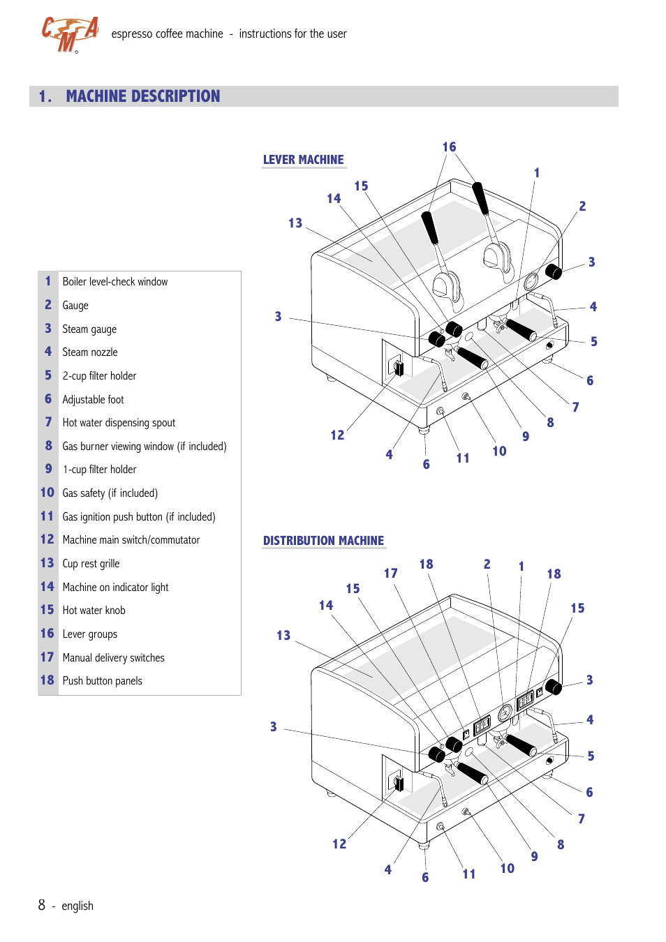 Machine description | Cecilware VAE-J1 User Manual | Page 8 / 24