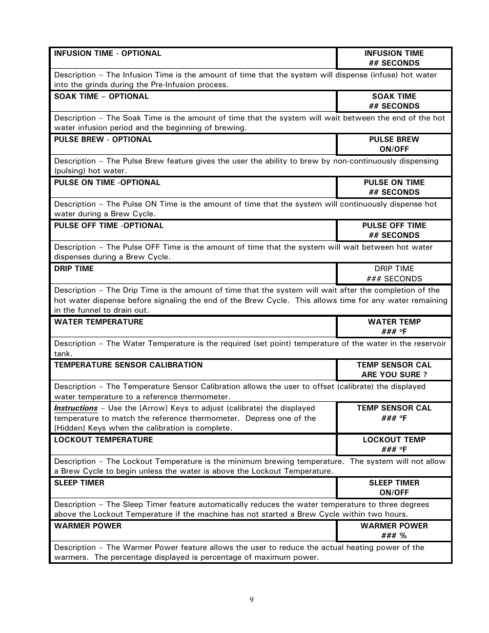 Cecilware C-2003G-IT User Manual | Page 9 / 19