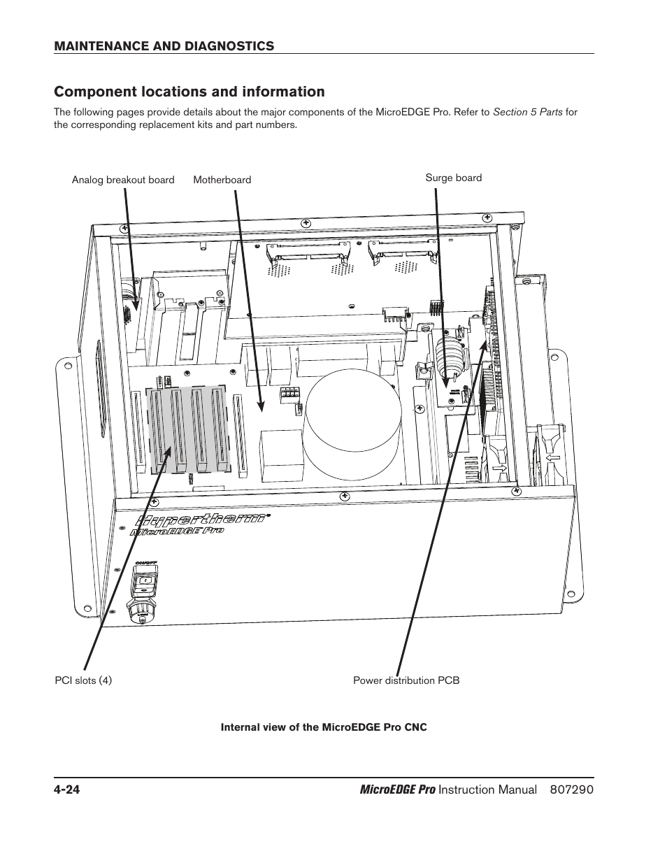 Component locations and information, Component locations and information -24 | Hypertherm MicroEDGE Pro Shape Cutting Control Rev.2 User Manual | Page 120 / 182