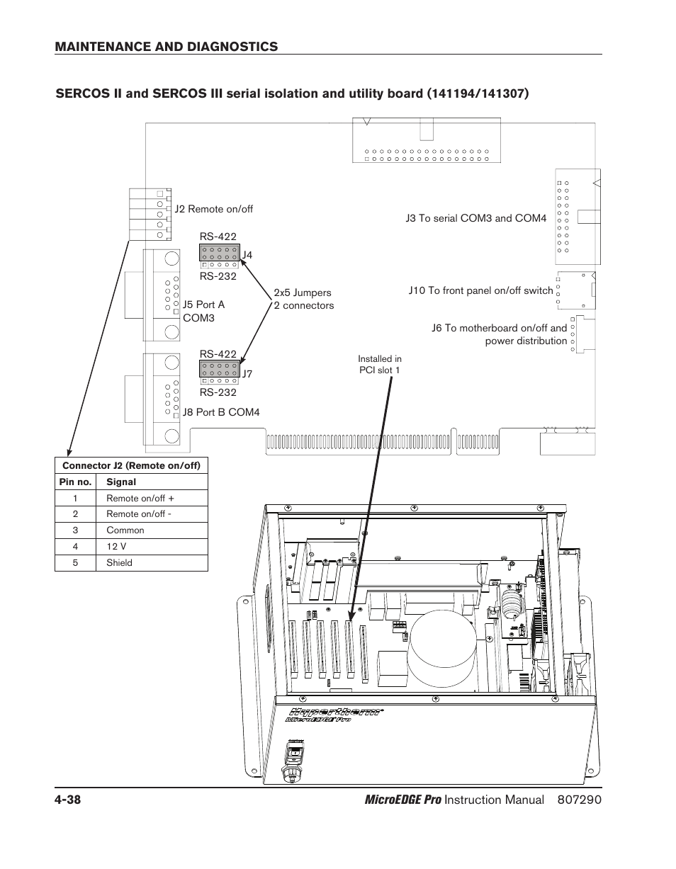 Hypertherm MicroEDGE Pro Shape Cutting Control Rev.2 User Manual | Page 134 / 182