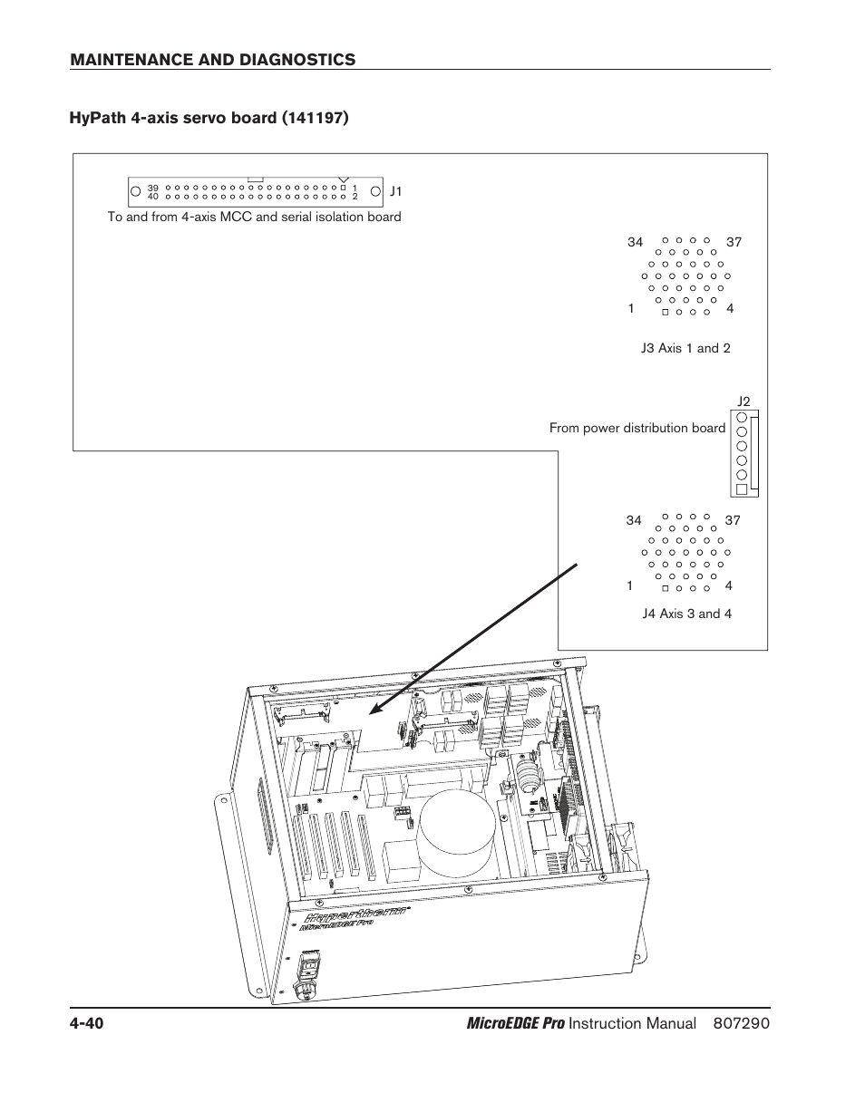 Hypath 4-axis servo board (141197), Hypath 4-axis servo board (141197) -40 | Hypertherm MicroEDGE Pro Shape Cutting Control Rev.2 User Manual | Page 136 / 182