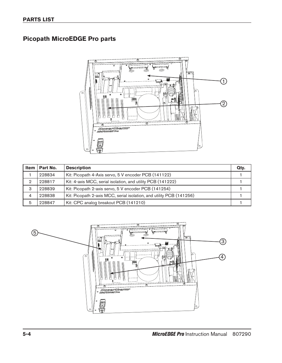 Picopath microedge pro parts, Picopath microedge pro parts -4 | Hypertherm MicroEDGE Pro Shape Cutting Control Rev.2 User Manual | Page 152 / 182