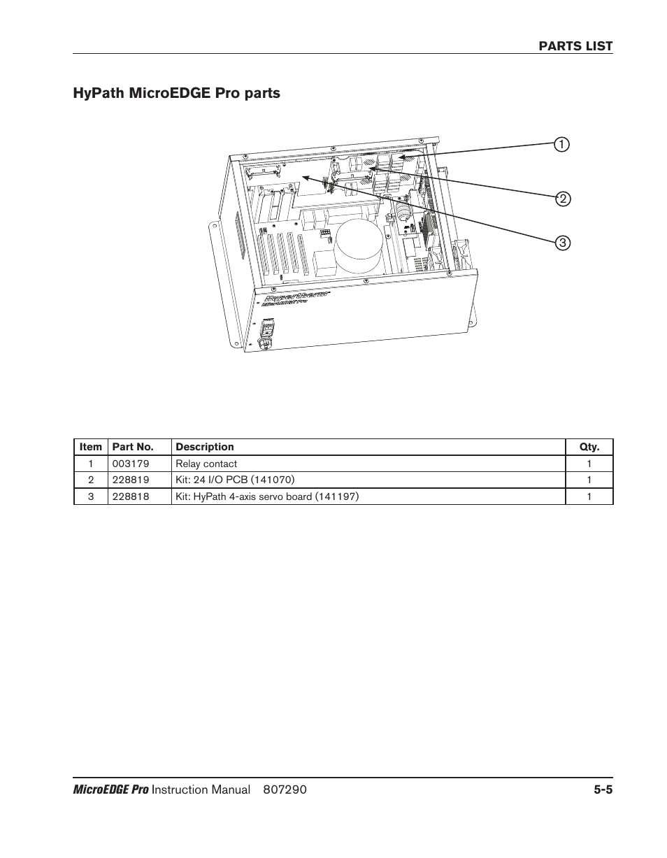 Hypath microedge pro parts, Hypath microedge pro parts -5 | Hypertherm MicroEDGE Pro Shape Cutting Control Rev.2 User Manual | Page 153 / 182