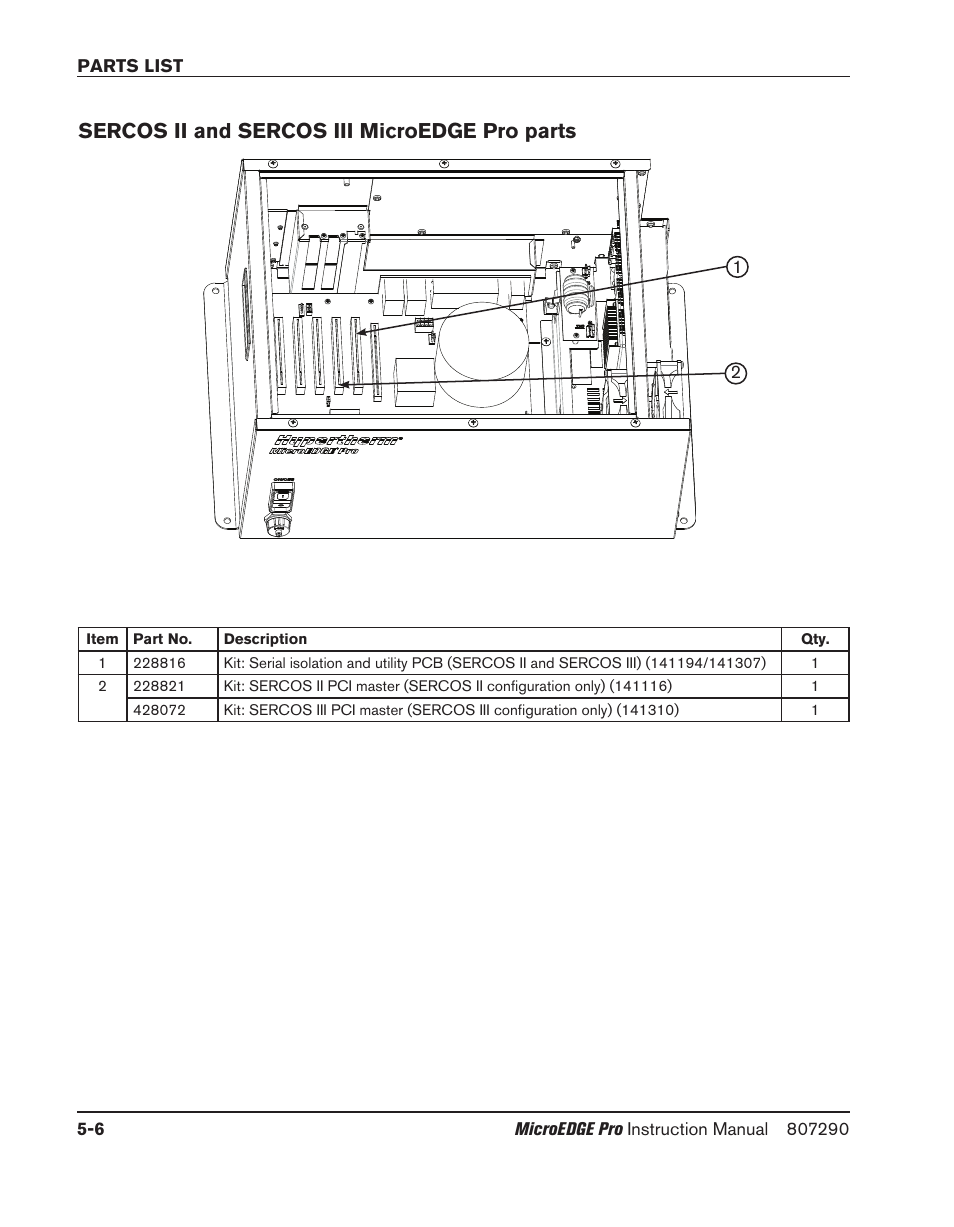Sercos ii and sercos iii microedge pro parts, Sercos ii and sercos iii microedge pro parts -6 | Hypertherm MicroEDGE Pro Shape Cutting Control Rev.2 User Manual | Page 154 / 182