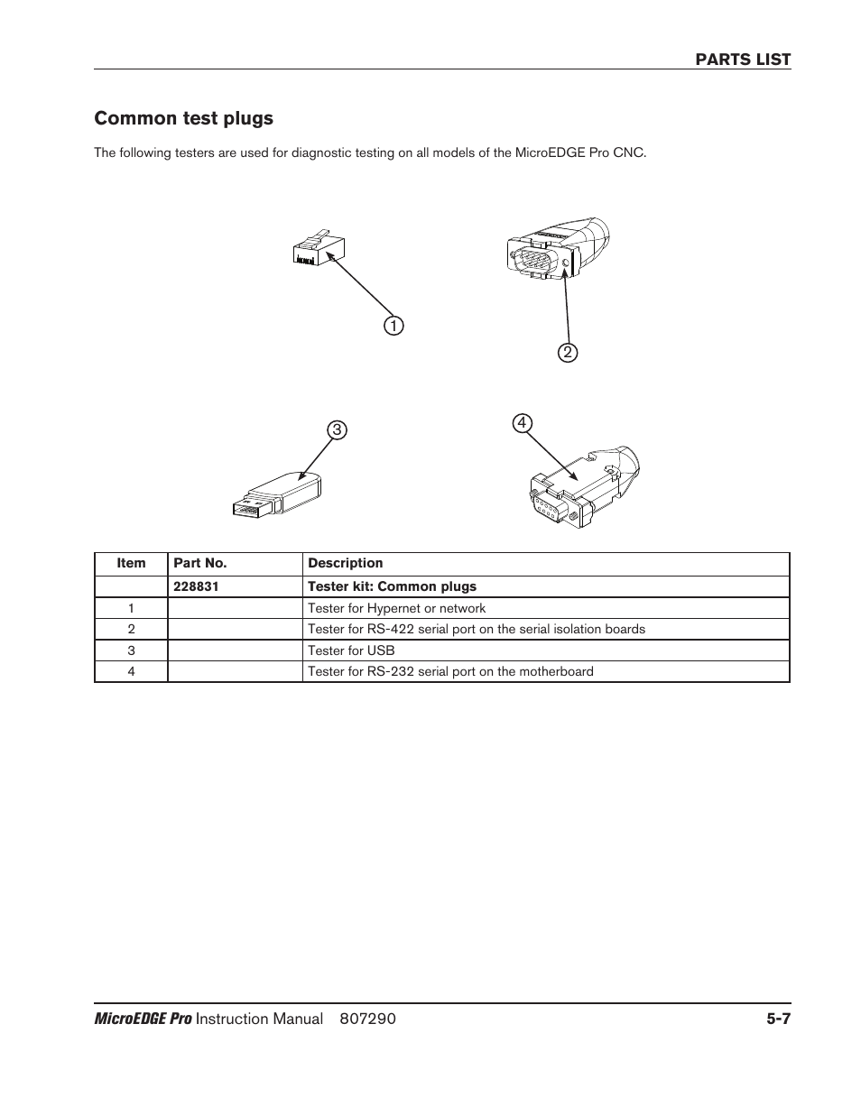 Common test plugs, Common test plugs -7 | Hypertherm MicroEDGE Pro Shape Cutting Control Rev.2 User Manual | Page 155 / 182
