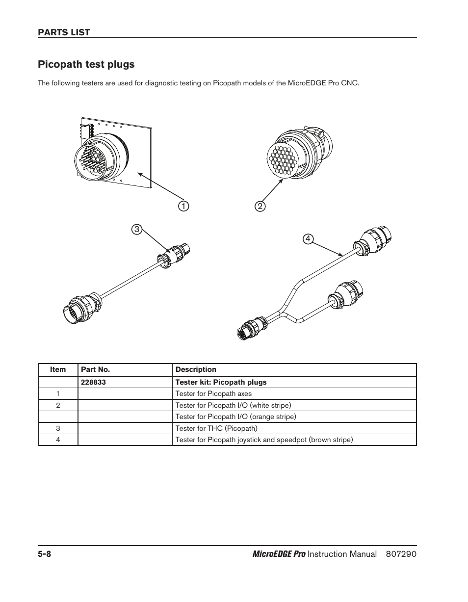 Picopath test plugs, Picopath test plugs -8 | Hypertherm MicroEDGE Pro Shape Cutting Control Rev.2 User Manual | Page 156 / 182