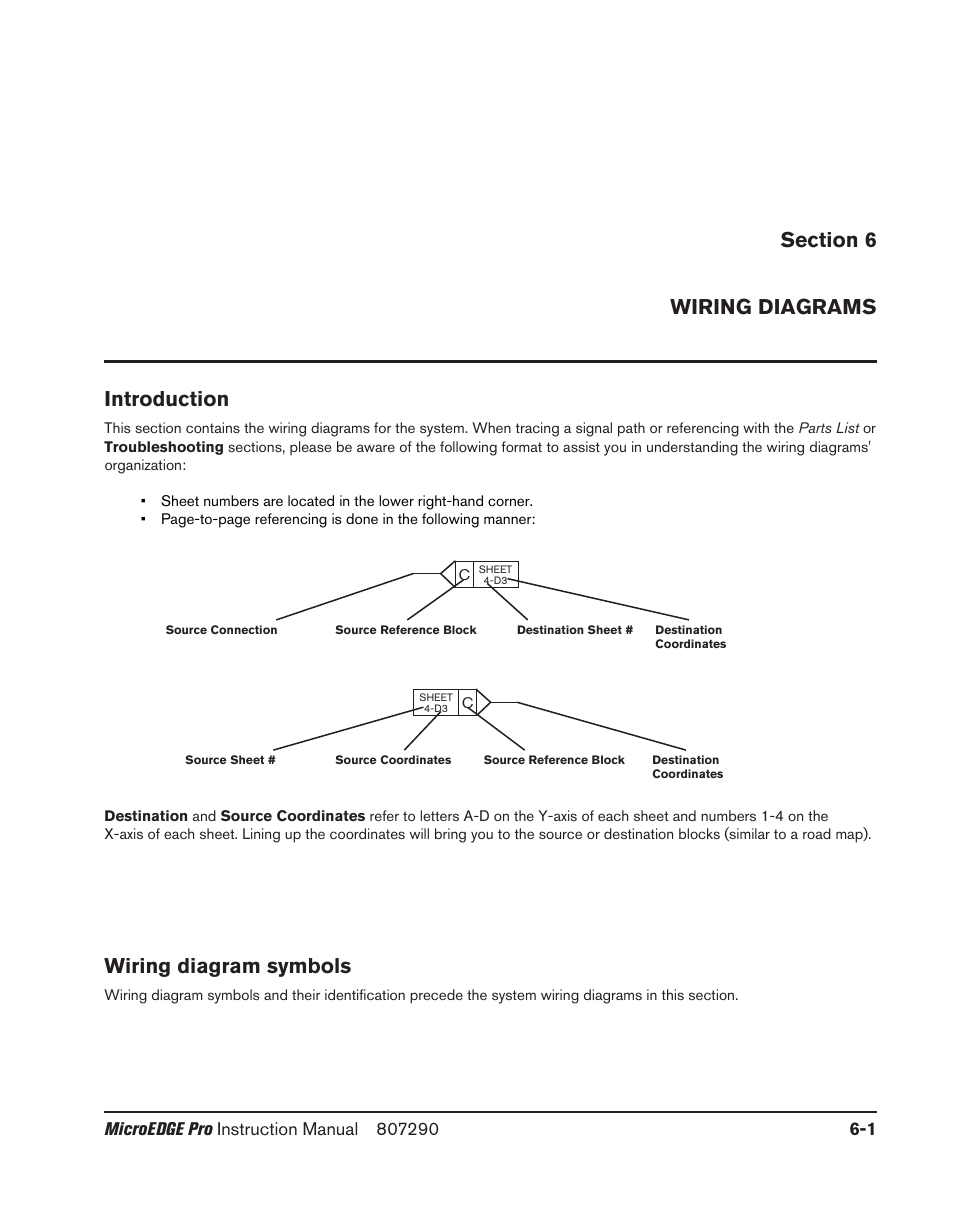 Wiring diagrams, Introduction, Wiring diagram symbols | Hypertherm MicroEDGE Pro Shape Cutting Control Rev.2 User Manual | Page 159 / 182