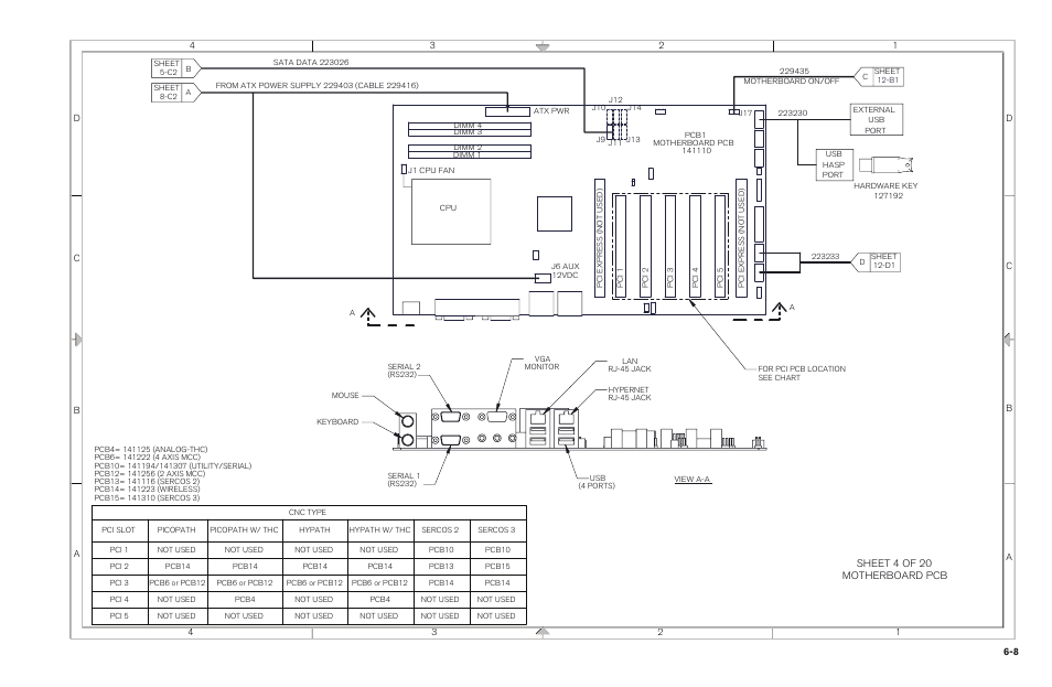 Sheet 4 of 20 motherboard pcb | Hypertherm MicroEDGE Pro Shape Cutting Control Rev.2 User Manual | Page 166 / 182