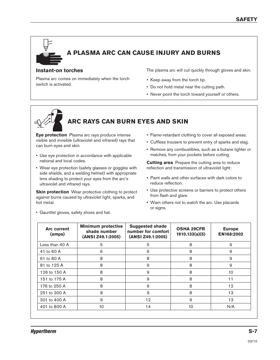A plasma arc can cause injury and burns, Arc rays can burn eyes and skin | Hypertherm MicroEDGE Pro Shape Cutting Control Rev.2 User Manual | Page 17 / 182