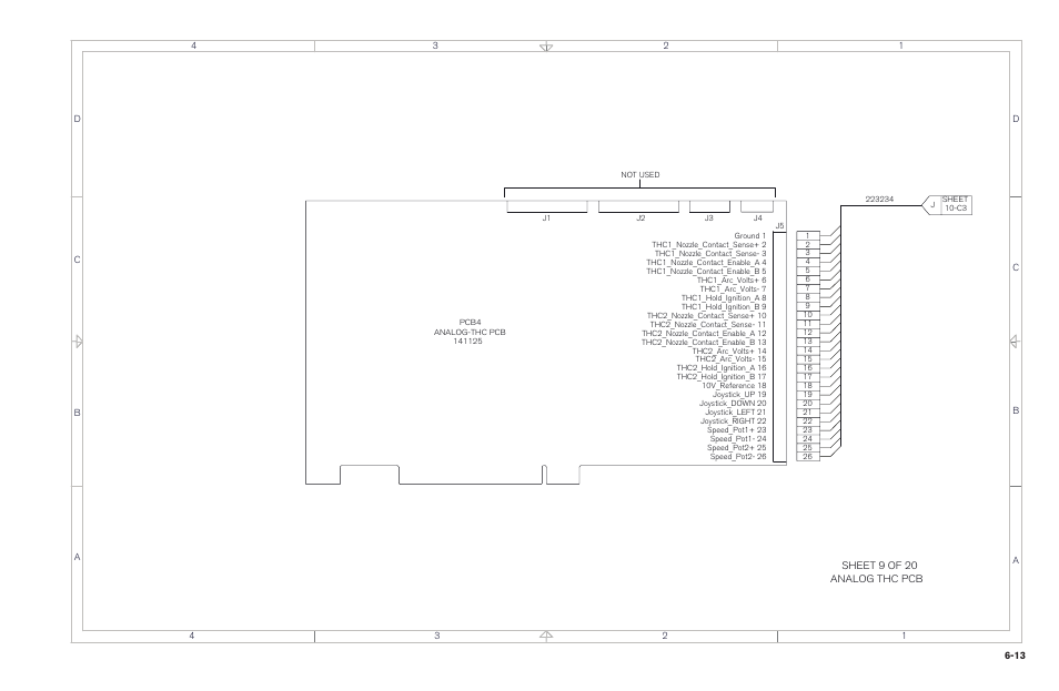 Hypertherm MicroEDGE Pro Shape Cutting Control Rev.2 User Manual | Page 171 / 182